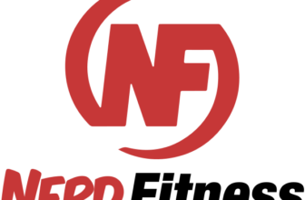 How to know if your plan is working [Nerd Fitness Challenge]